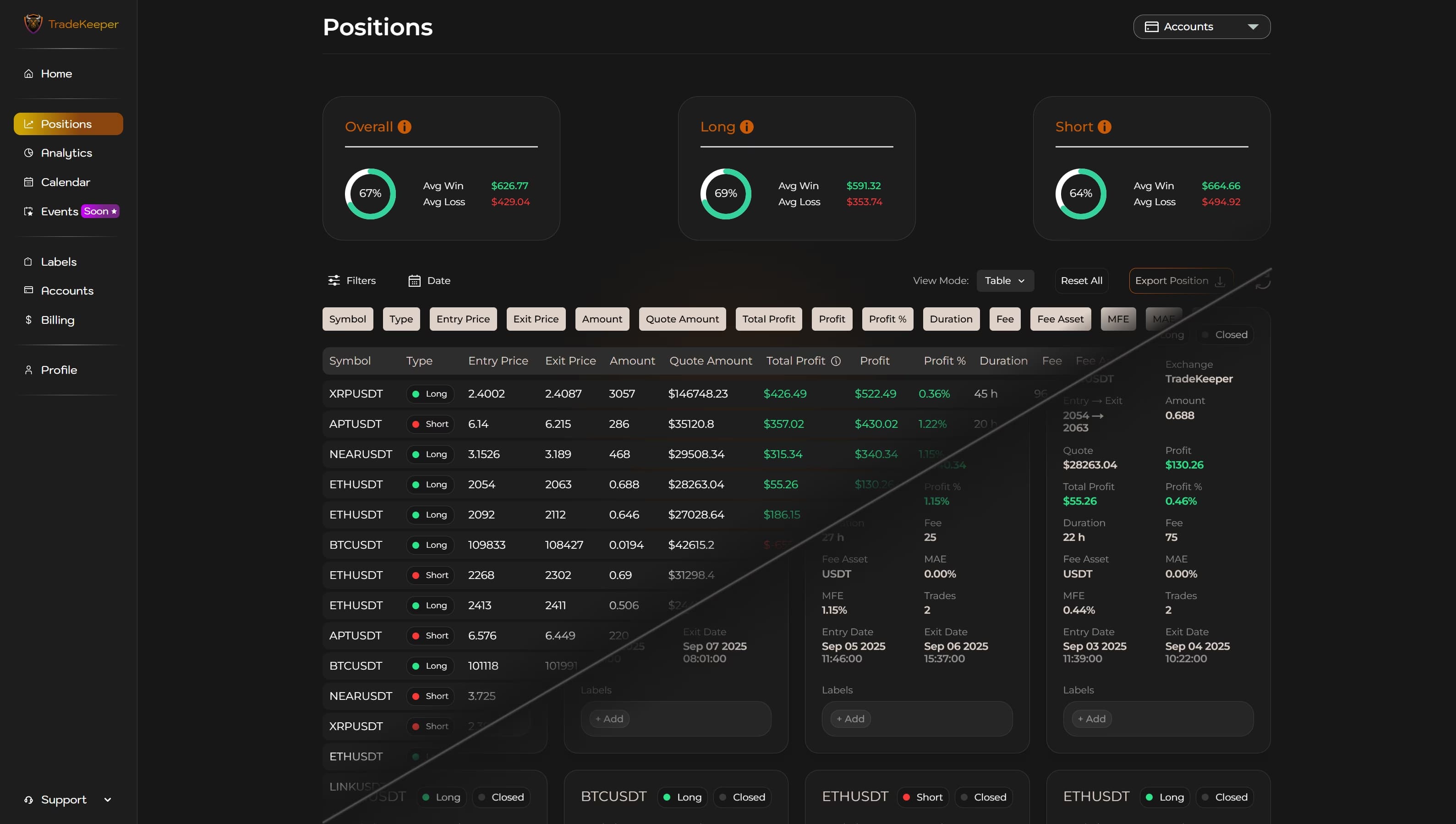 Crypto portfolio position tracking dashboard – TradeKeeper